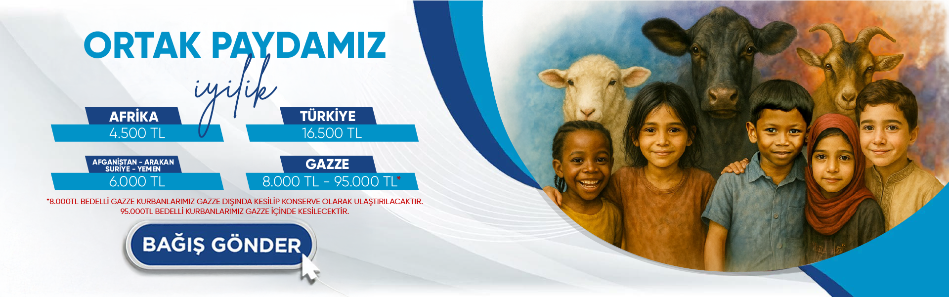 Kurban 2025